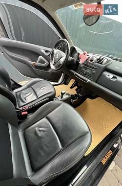 Купе Smart Fortwo 2008 в 