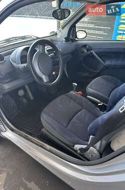 Купе Smart Fortwo 2001 в 