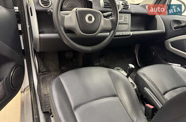 Купе Smart Fortwo 2012 в Киеве