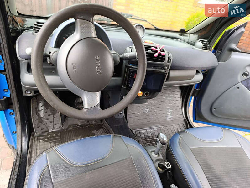 Купе Smart Fortwo 2004 в Барановке