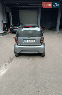 Купе Smart Fortwo 2003 в 