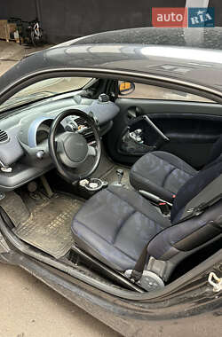 Купе Smart Fortwo 2003 в 