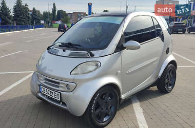 Купе Smart Fortwo 2000 в Прилуках