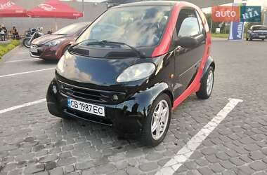 Купе Smart Fortwo 2000 в Чернигове