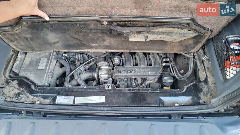 Купе Smart Fortwo 2001 в Краснограде