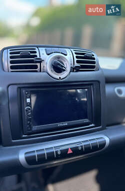 Купе Smart Fortwo 2007 в 