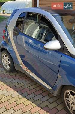 Купе Smart Fortwo 2009 в 