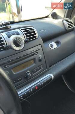 Купе Smart Fortwo 2009 в 