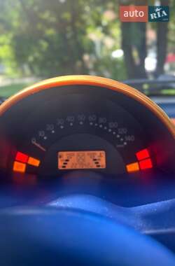 Купе Smart Fortwo 1998 в 