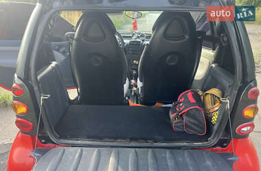 Купе Smart Fortwo 2003 в 