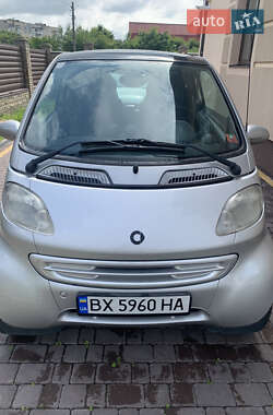 Купе Smart Fortwo 2001 в 