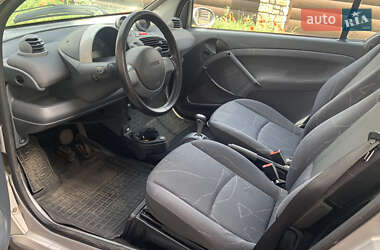 Купе Smart Fortwo 2001 в 