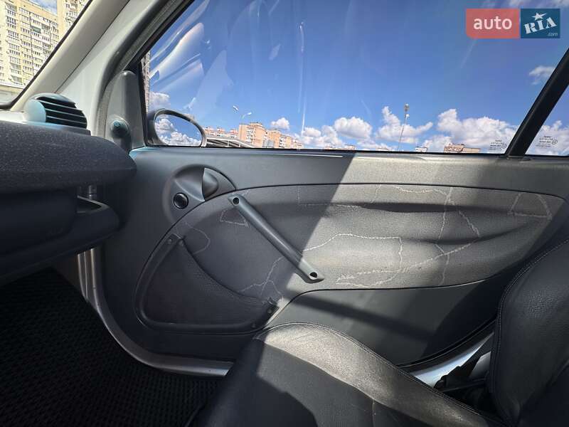 Купе Smart Fortwo 2003 в Києві