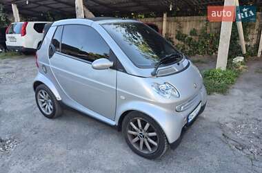 Кабриолет Smart Fortwo 2005 в Киеве