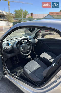 Купе Smart Fortwo 2006 в 