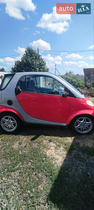 Smart Fortwo 1999