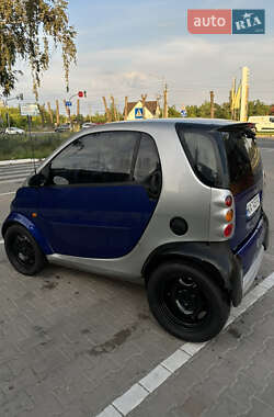 Купе Smart Fortwo 2000 в 