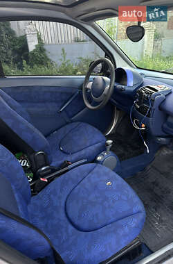 Купе Smart Fortwo 2000 в 