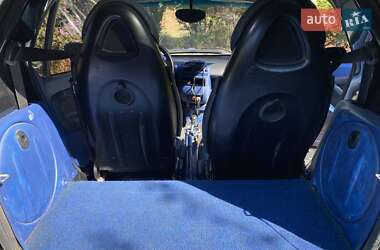 Купе Smart Fortwo 2000 в 
