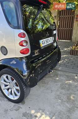 Купе Smart Fortwo 2006 в 