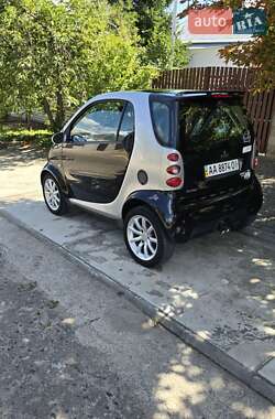 Купе Smart Fortwo 2006 в Миколаєві