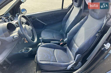 Купе Smart Fortwo 2003 в 