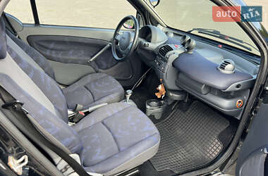 Купе Smart Fortwo 2003 в 