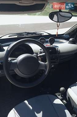 Купе Smart Fortwo 2001 в 