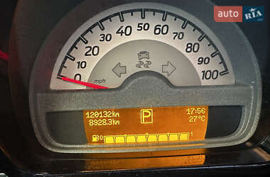 Купе Smart Fortwo 2011 в 