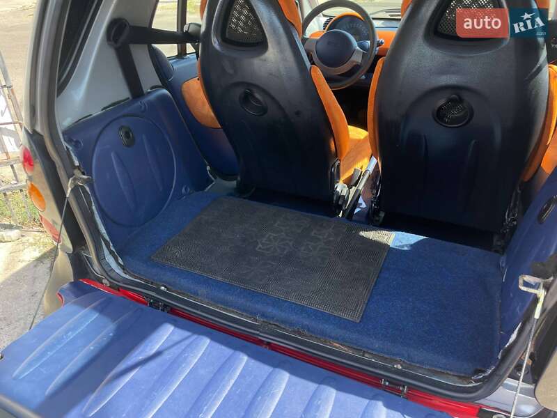 Купе Smart Fortwo 1999 в Николаеве