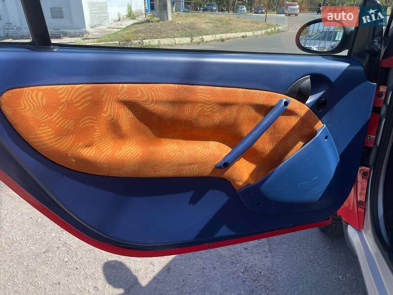 Купе Smart Fortwo 1999 в Николаеве