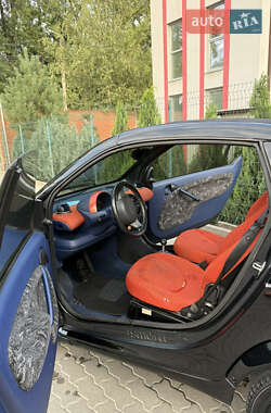 Кабриолет Smart Fortwo 2000 в 