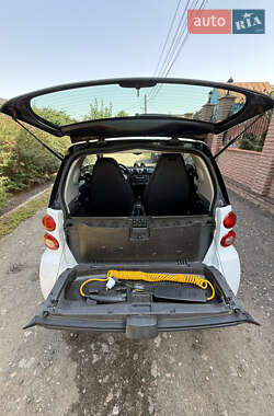 Купе Smart Fortwo 2014 в 