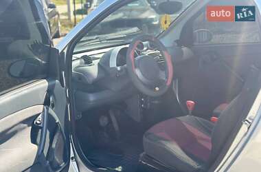 Купе Smart Fortwo 2001 в 