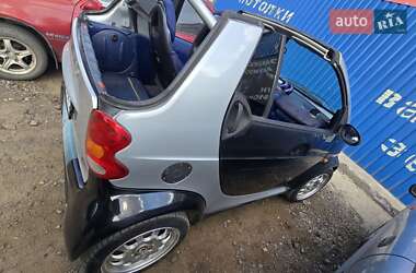 Кабриолет Smart Fortwo 2000 в Изюме