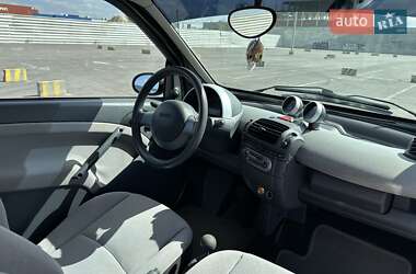 Купе Smart Fortwo 2003 в 