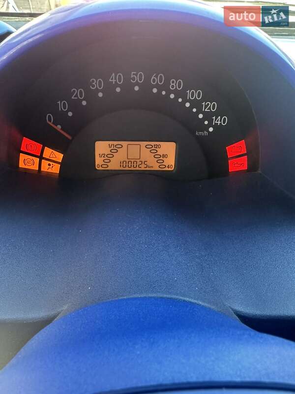 Купе Smart Fortwo 2000 в Одессе