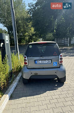 Купе Smart Fortwo 2003 в 