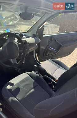 Купе Smart Fortwo 2003 в 