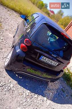 Купе Smart Fortwo 2014 в 