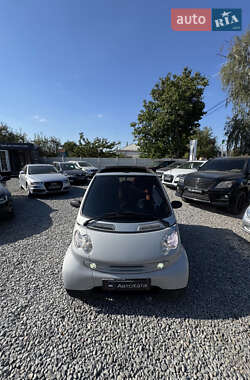 Кабриолет Smart Fortwo 2000 в Дергачах