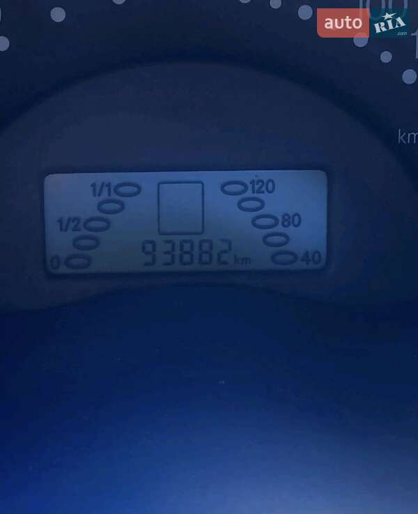Smart Fortwo 2000