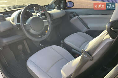 Купе Smart Fortwo 2003 в 
