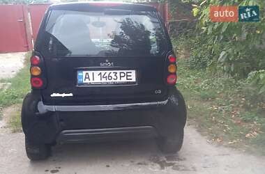 Купе Smart Fortwo 2001 в 