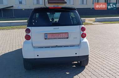 Купе Smart Fortwo 2009 в 