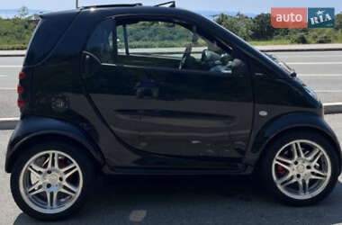 Купе Smart Fortwo 2004 в Киеве