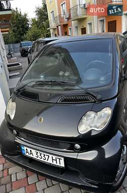 Купе Smart Fortwo 2004 в 