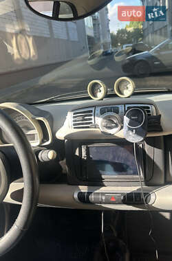 Купе Smart Fortwo 2013 в 