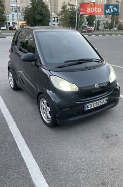 Купе Smart Fortwo 2009 в 