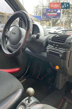 Купе Smart Fortwo 2004 в 